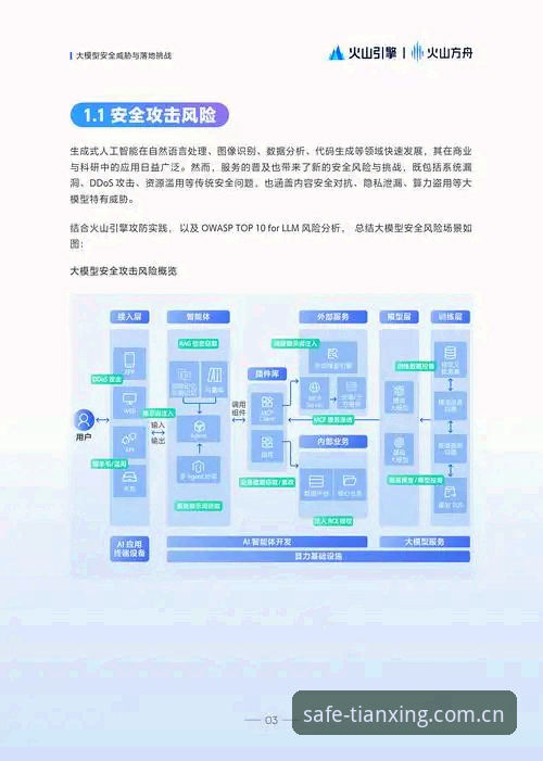 官网下载地址 天行体育平台官网下载地址完整指南:安全通道与数据更新实务